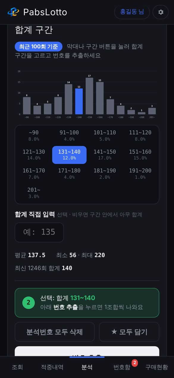 통계분석 화면