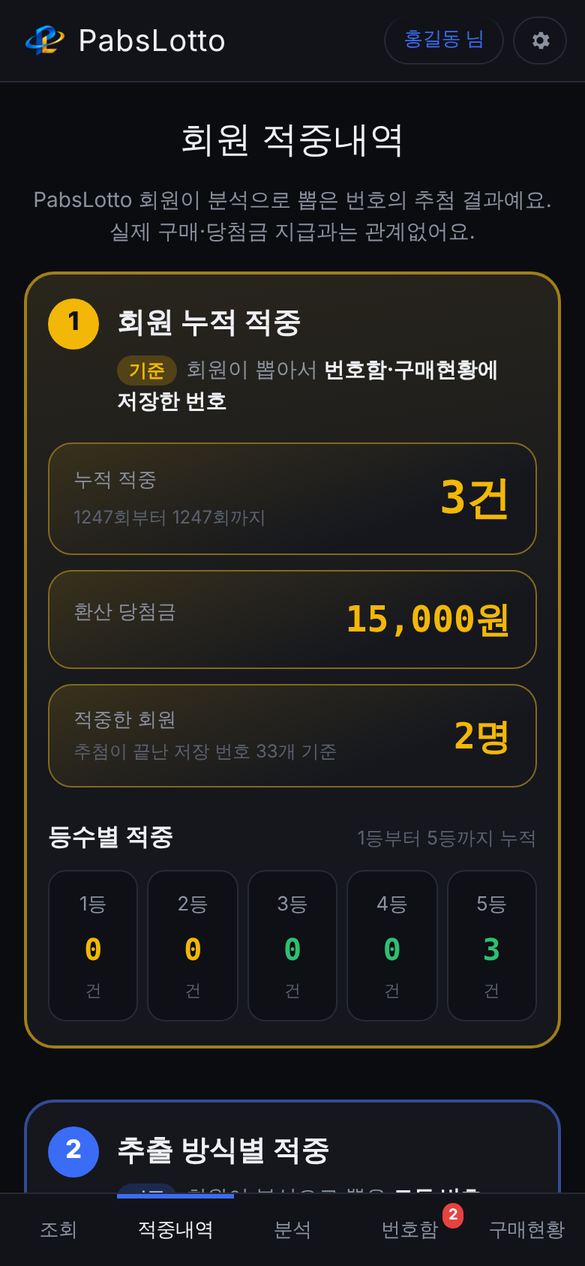 회원 적중내역 화면